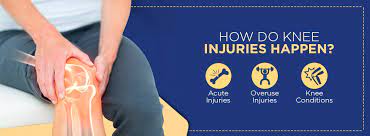 What To Expect From Your Knee Arthroscopy Dr Gombera