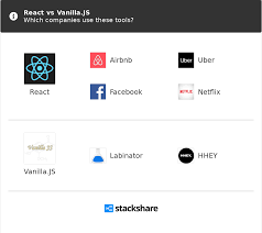 React Vs Vanilla Js What Are The Differences