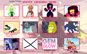 I got a meme request from @4end with regard to the snickers meme and kai's grandpa. Funny Steven Universe Memes