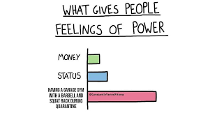 Memes have become part of our lives now. Funny Workout Memes That Describe The Struggle Of Exercising From Home