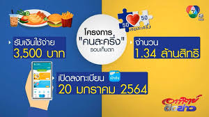 โครงการเราชนะ ลงทะเบียนผ่าน www.เราชนะ.com นายอาคม เติมพิทยาไพสิฐ รัฐมนตรีว่าการกระทรวงการคลัง เปิดเผยว่า เมื่อวันที่ 19 มกราคม 2564 Oovp4fhlivqilm