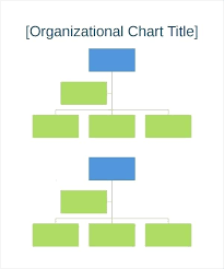 Organisational Charts Template Jimbutt Info