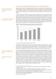 Les possessions territoriales ne sont pas des pays. Etude Ing Sur La Valeur Des Equipes Participant A La Coupe Du Monde D