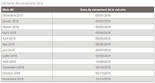 Calendrier paiement service civique 2019. Calendrier Paiement Carsat 2020 Calendrier 2020 Modeltreindagen