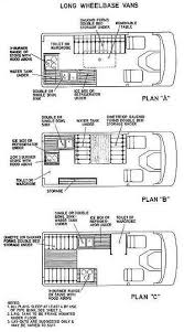 Top 70 Creative Van Conversion Ideas Layout Sowiey Com Van Conversion Floor Plans Van Conversion Floor Van Dwelling