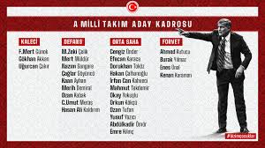 Kulüp yerel afganistan (1) almanya (43) amerika (33) andorra (5) angola (2) antigua and barbuda (1) arjantin (20) arnavutluk (8) aruba (2) avustralya (77) avusturya (19) azerbaycan (5) bahreyn (6). A Milli Takimin Aday Kadrosu Aciklandi Turkiye Gazetesi Avrupa
