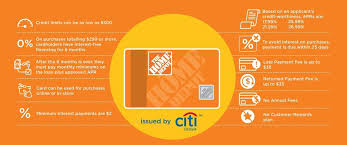 Image Result For Image Home Depot Credit Card Cartoon Image Business Credit Cards Credit Card Credit Card Services