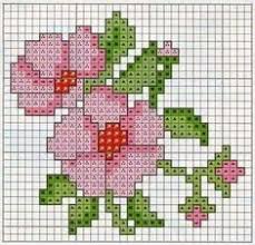 Top angebote für küche & haushalt.kostenlose lieferung möglich 250 Kreuzstich Blumen Ideen Kreuzstich Stich Sticken