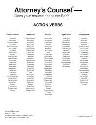 Synonym For Resume Collaborate Synonym Resume Superior Assisted Synonym Resume Re Assisted Awesome Collabora Law School Life Law School Prep Law School