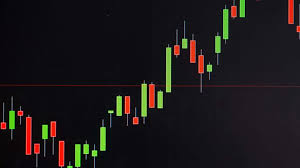 Bid orders are placed using dollars. How To Read Crypto Charts Ultimate Beginners Guide