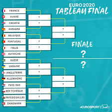 Euro 2020 is vanwege het coronavirus uitgesteld naar 2021, en het ek 2021 wordt nu gespeeld van 11 juni na tickets voor de halve finale en de finale, was de interesse voor de groepswedstrijden in. Itw9s3xrhzknm