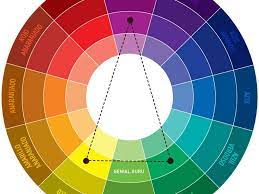 Super Guia Para Combinar Colores Taringa Complementary Colors Color Circle Color Combinations
