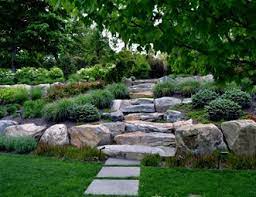 Proudly serving anchorage, eagle river and wasilla for over 25 years. Retaining And Landscape Wall Pictures Gallery Landscaping Network
