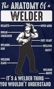 The Anatomy Of A Welder Welding Welding Table Welding Welding Quote