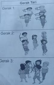 We did not find results for: Apa Nama Pola Lantai Gerak Tari Ini Tolong Dijawab Ya Brainly Co Id