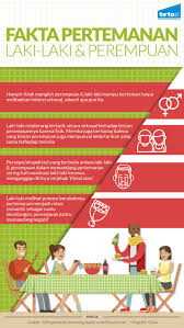 Gambar sahabat gambar sahabat sejati gambar kata kata sahabat teman teman orang orang bahagia bersama. Apakah Laki Laki Dan Perempuan Bisa Bersahabat Tirto Id