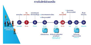 เรารักกัน แจก 4,000 บาท กลุ่ม ม. Et9swlyv9fzwjm