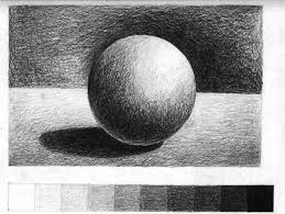 Image result for elements of art form