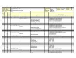 Ghana. Genealogy of Yaa Ampong as given by
