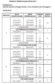 Kalendar kuda 2018 malaysia (cuti umum/ sekolah). Kalendar Takwim Penggal Persekolahan 2020 Kpm My Panduan
