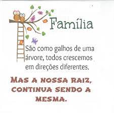 Antigamente era feriado religioso no brasil, por ser também o dia de nossa senhora da imaculada conceição. Resultado De Imagem Para Dia Da Familia Na Escola Como Fazer Um Portfolio Dia Da Familia Frases Sobre Educacao