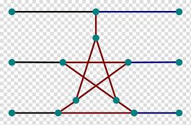 Pentacle Turtle Pentagram How To Think Like A Computer
