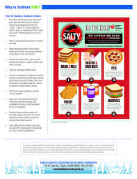 Limiting Sodium Intake Cbh Sodium Intake Popular Recipes High Sodium