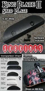Maybe you would like to learn more about one of these? Grind Skid Plate Now In Black Sk8kings King Plate Ii One Plate 7 50 Old School Skateboards Plates Countersunk Bolts