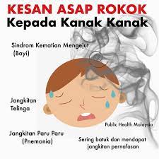 Saya juga tidak menolak, dalam usia muda. Kesan Jabatan Kesihatan Negeri Kedah Maipakatsihat Facebook