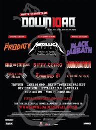 Set List Black Sabbath Download Festival