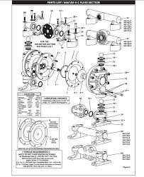 Standard group are official quincy distributors for genuine compressors & spare parts. 93238 1 Aro Swivel By Ingersoll Rand