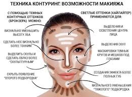 как убрать темные круги под глазами с помощью косметики Pin Na Doske Makiyazh