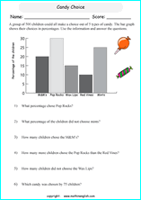 Bar Graph And Chart Worksheets Based On The Singapore Math