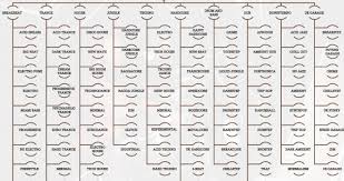 Image result for techno dance anni 90 logo uk tribe