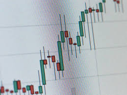 Check irctc share price, financial data and complete stock analysis.get irctc stock rating based on quaterly result, profit and loss account, balance sheet, shareholding pattern and annual report. Candlesticks Charts What Are Candlestick Charts The Economic Times