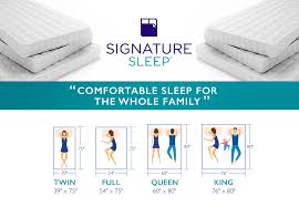 Signature Sleep Choice 6 Inch Coil Mattress Walmart Com 12 Inch Memory Foam Mattress Queen Mattress Size Mattress Design