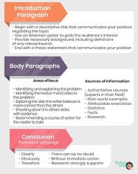 100 argument or position essay topics with sample essays. Argumentative Essay Topics Outline And Writing Tips Handmadewriting In 2021 Essay Writing Skills Argumentative Essay Outline Essay Outline