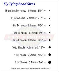 Size Chart Of Fly Tying Beads Fly Fishing Tips Fly