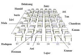 Tingkatan 1 geografi (buku teks).pdf. Nota Geografi Bab 1 Tingkatan 1 Nota Geografi Bab