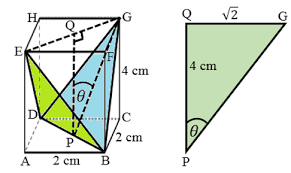 Jika garis g dan bidang v belum berpotongan, maka geser sehingga berpotongan. Soal Dan Pembahasan Dimensi Tiga Konsep Sudut Garis Dan Bidang Mathcyber1997