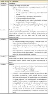 On 17 april 2020, we invited mr. Movement Control Order Due To Covid 19 Top 10 Faqs By Employers And Employees Coronavirus Covid 19 Malaysia