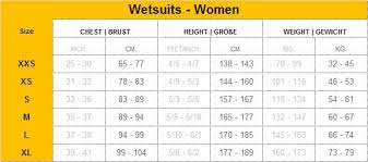 3 8 wetsuit women orca black pink