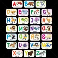 While the compound p4o10 has many names, its most common name is phosphorus pentoxide. Animal Alphabet A To Z Animal Alphabet Printable Animal Alphabet Letters For Kids