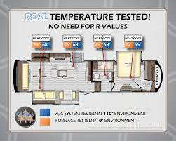Our vast selection of floor plan offerings are complemented with 35,000 btu furnaces, extreme weather package, 7 deep stainless steel kitchen sinks, 50 tv's, and lg solid surface counter tops, washer/dryer prep (most models); Redwood Rv