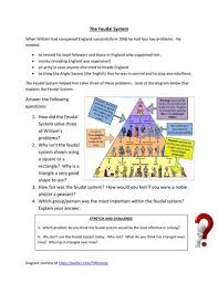 Feudal System Worksheet Feudal System Social Studies Worksheets History Worksheets
