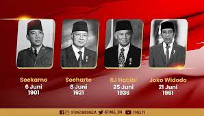 Akun tersebut dikelola oleh mantan kembali aktif di media sosial merupakan salah satu cara jokowi mendekatkan diri kepada rakyat. Vfqjwody7klssm