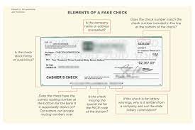 Don T Cash That Check Better Business Bureau Study Shows How Fake Check Scams Bait Consumers