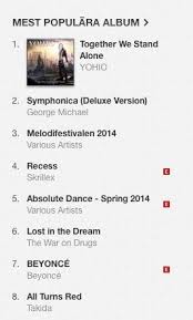 itunes no 1 peter kvint official website