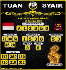 Paten, için 3.055 sonuç bulundu. Jual Prediksi Angka Jitu Sidney Hari Ini 19 Agustus 2020 Di Lapak Tuan Syair Bukalapak