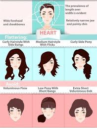 The Ultimate Hairstyle Guide For Your Face Shape Makeup Tutorials Heart Face Shape Face Shape Hairstyles Face Shapes